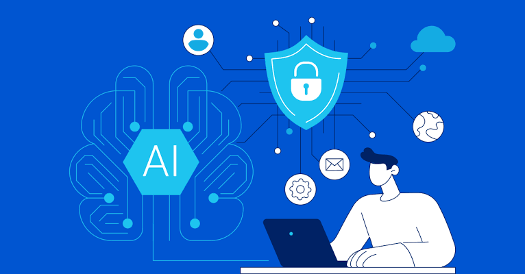 audit AI privacy